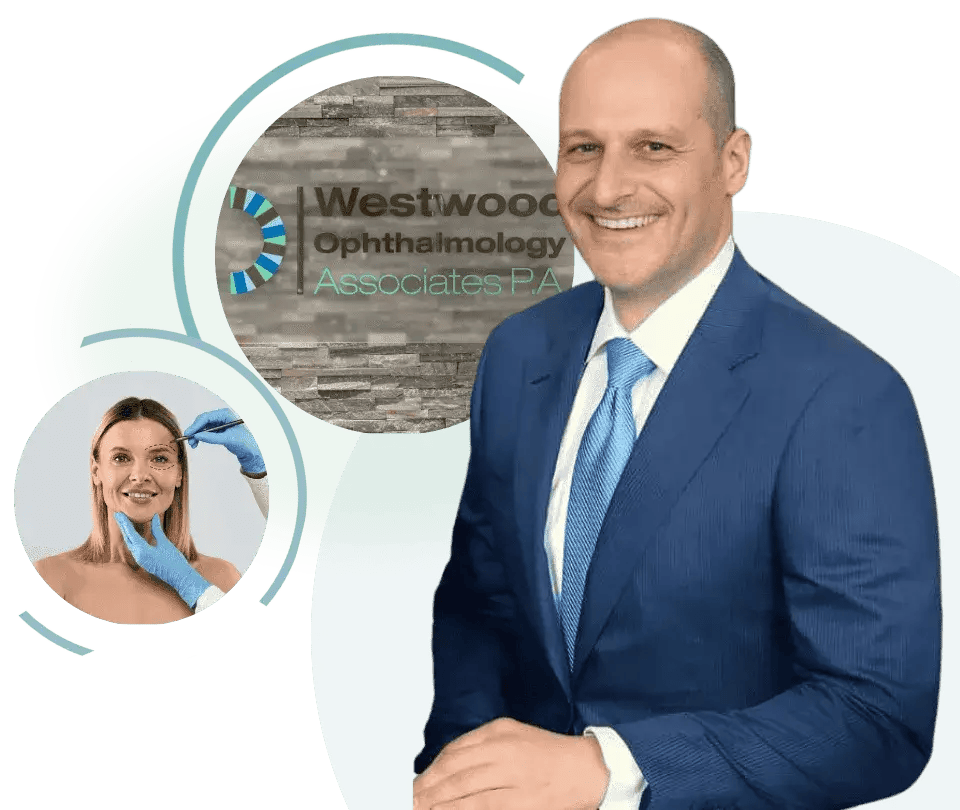 Understanding Ptosis