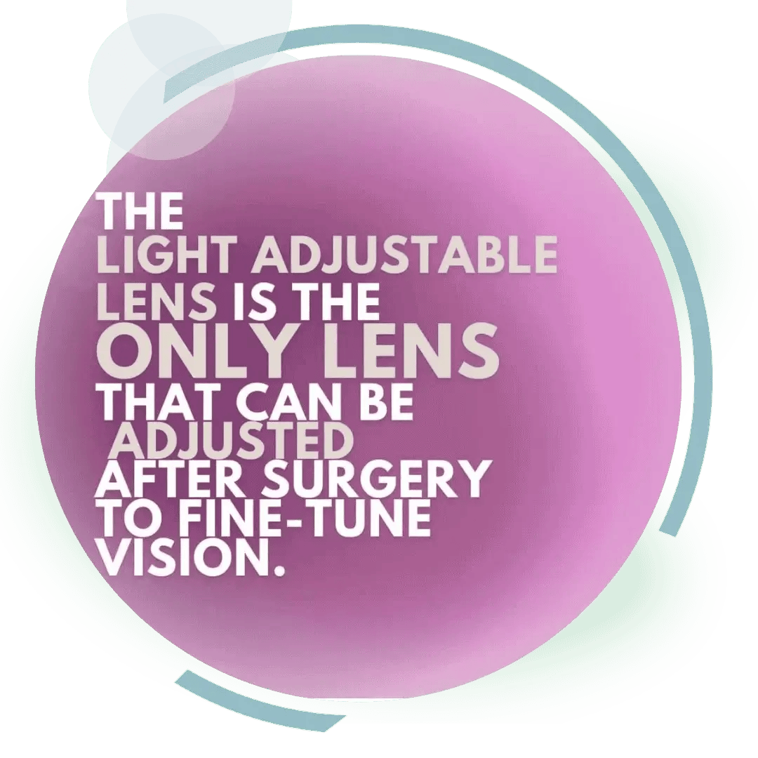 The Benefits of Choosing the Light Adjustable Lens